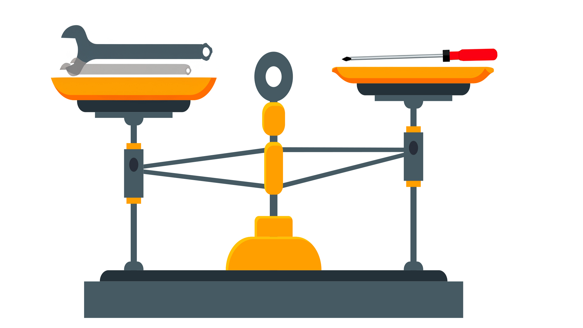Car service prices Dublin