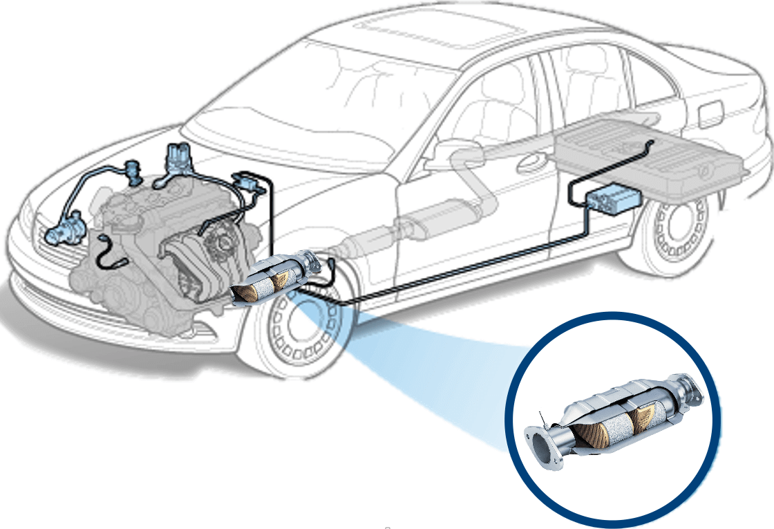 stolen catalytic converter theft replacement